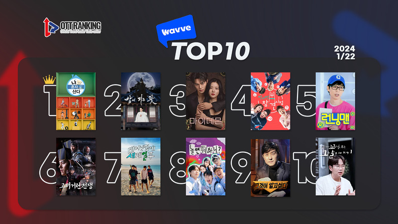 240122웨이브TOP10