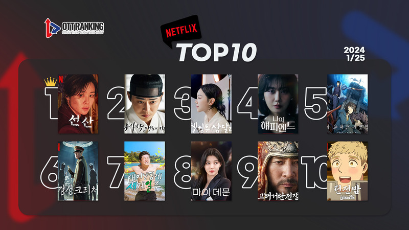 240125netflixTOP10