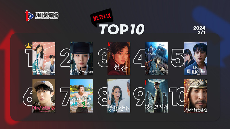 240201netflixTOP10