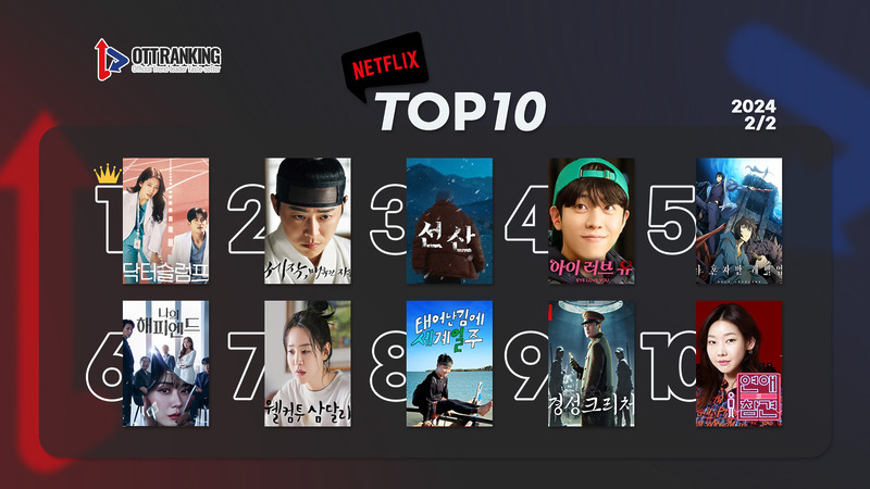 240202netflixTOP10