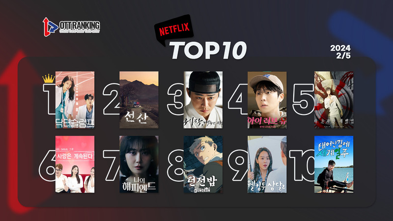 240205netflixTOP10