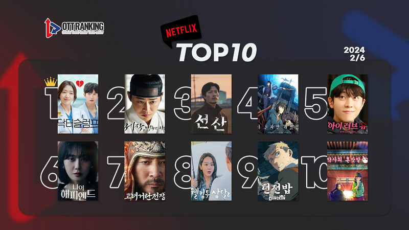 240206netflixTOP10