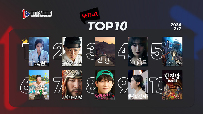 240207netflixTOP10