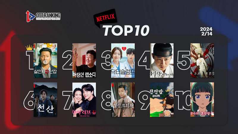 240214netflixTOP10