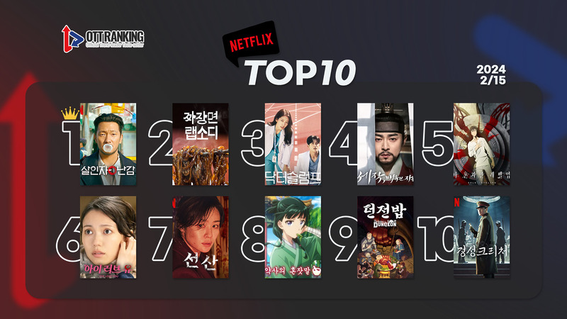 240215netflixTOP10