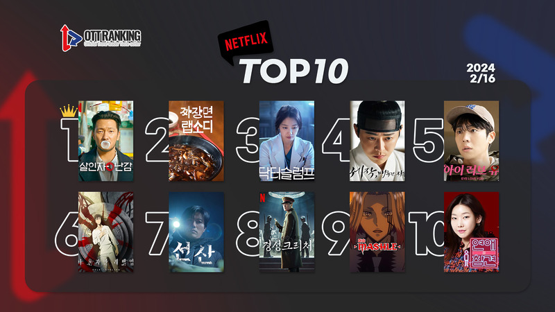 240216netflixTOP10