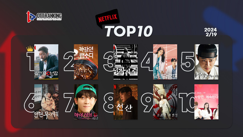 240219netflixTOP10