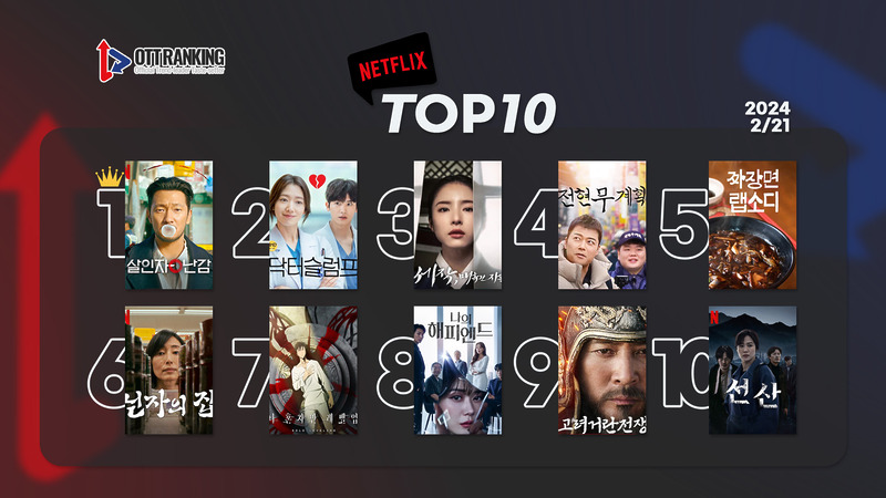 240221netflixTOP10