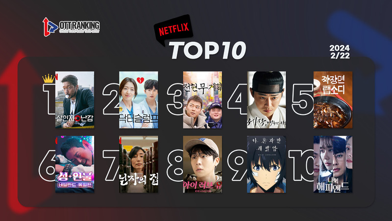 240222netflixTOP10