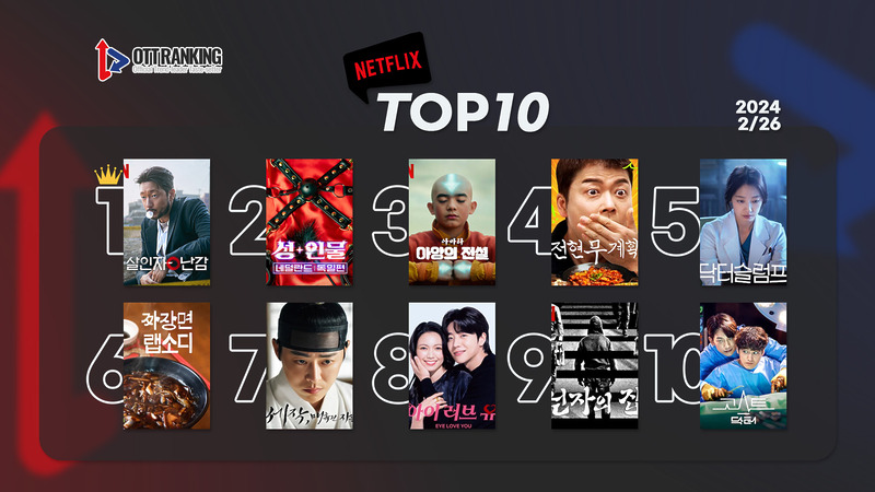 240226netflixTOP10