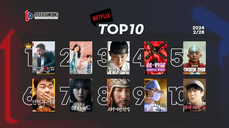 240228netflixTOP10