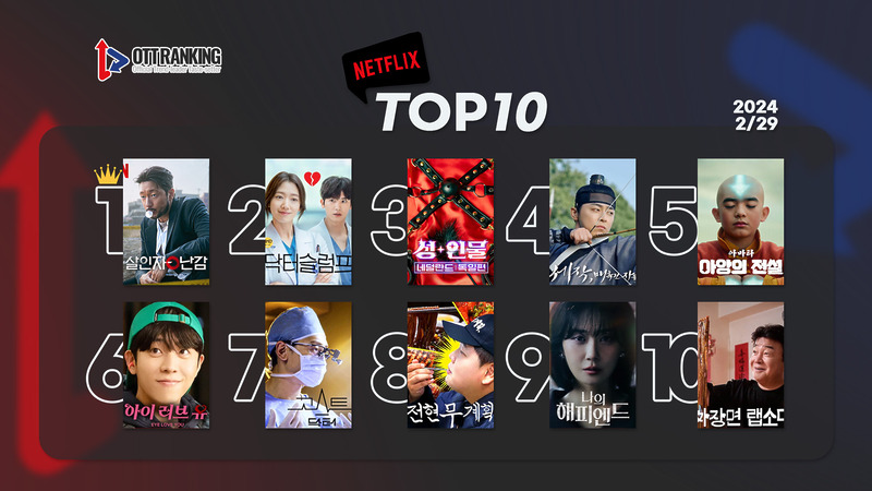 240229netflixTOP10