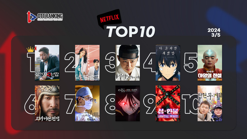 240305netflixTOP10