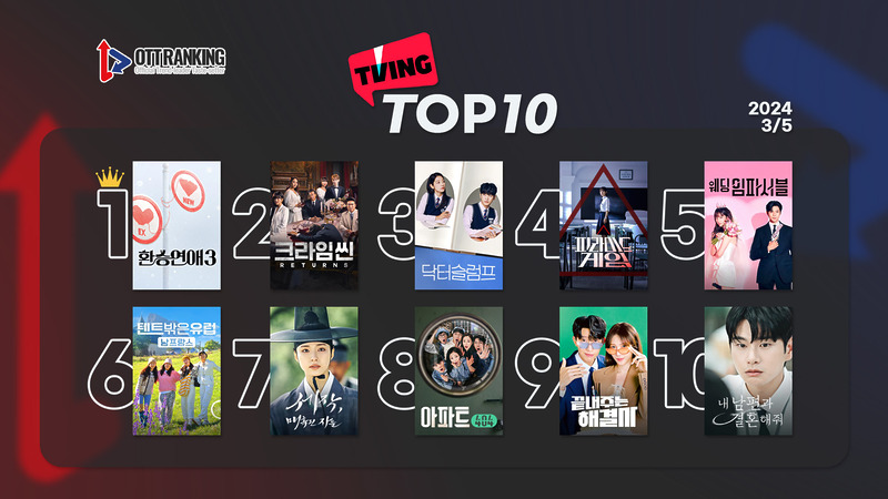 240305tvingTOP10