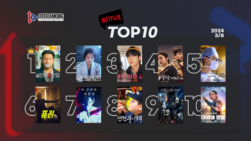 240308netflixTOP10