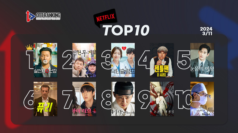 240311netflixTOP10