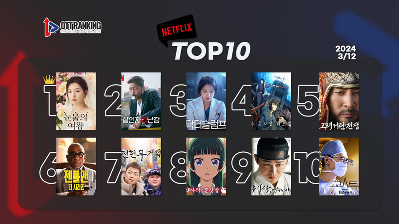 240312netflixTOP10