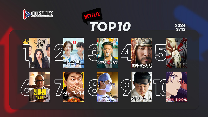 240313netflixTOP10