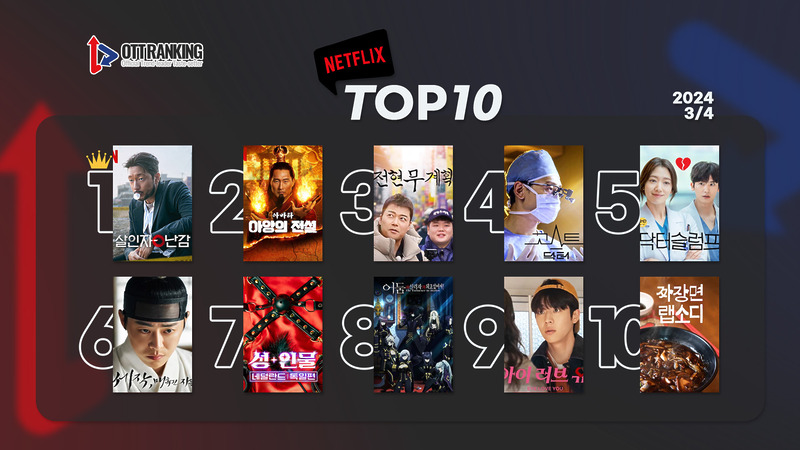 240304netflixTOP10