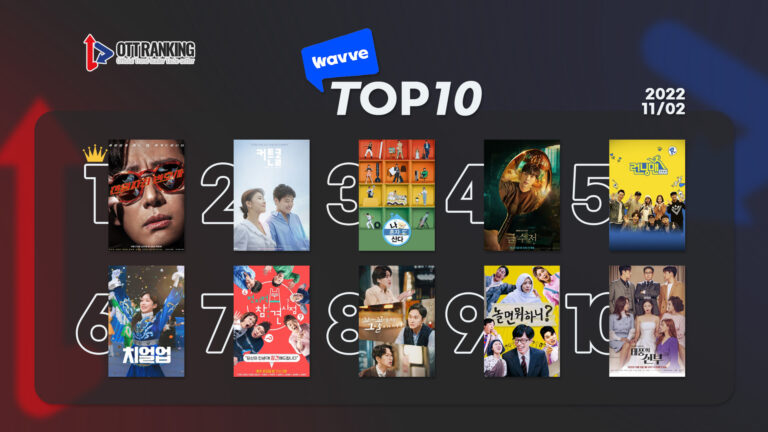 [데일리 OTT 랭킹] 11/2 웨이브·넷플·티빙 TOP10 – OTT는 다시보기 중