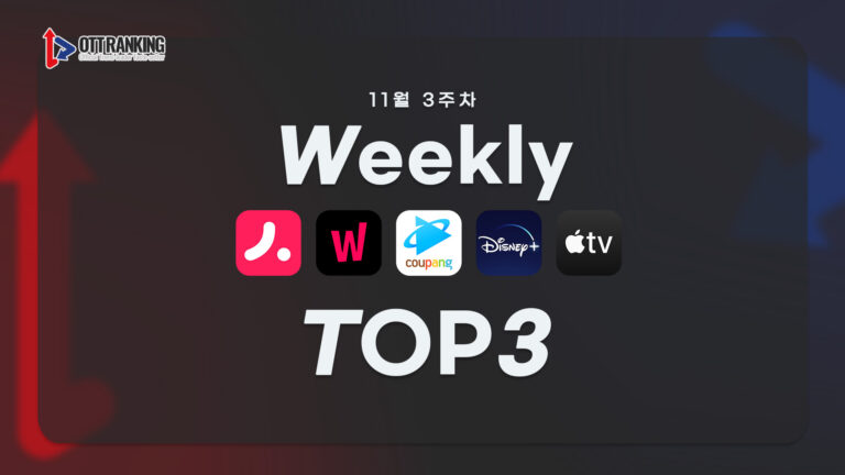 [위클리 OTT 랭킹] 11월 3주차 시즌·쿠팡·왓챠·디즈니·애플 TOP3 – 콘텐츠 전쟁