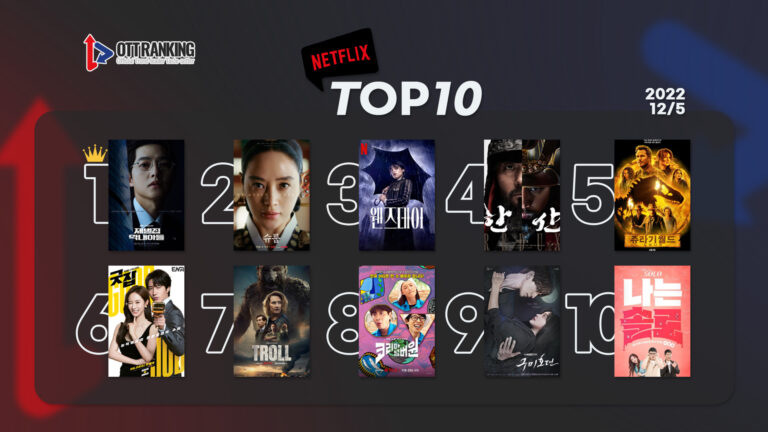 [데일리 OTT 랭킹] 12/5 넷플·티빙·웨이브 TOP10 – ‘슈룹’ 2위로 유종의 미