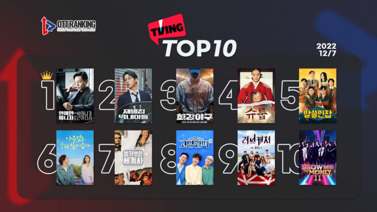 [데일리 OTT 랭킹] 12/7 티빙·넷플·웨이브 TOP10 – 재밌으면 다 봐요