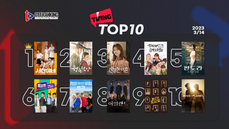 [데일리 OTT 랭킹] 3/14 티빙·넷플·웨이브 TOP10 – K콘텐츠 전성시대