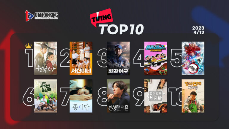 [데일리 OTT 랭킹] 4/12 티빙·넷플·웨이브 TOP10 – ‘청춘월담’ 1위 엔딩