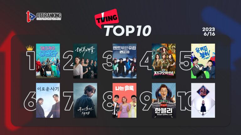 [데일리 OTT 랭킹] 6/16 티빙·웨이브·넷플 TOP10 – 유랑단의 소중한 1위