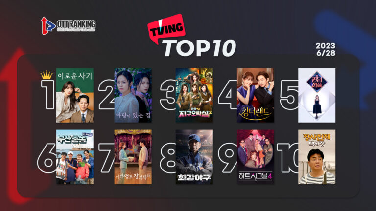 [데일리 OTT 랭킹] 6/28 티빙·넷플·웨이브 TOP10 – 차트 절대강자 드라마