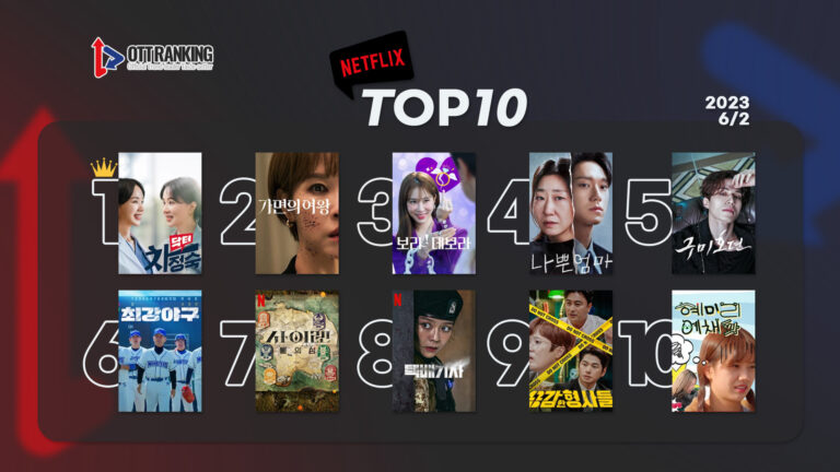 [데일리 OTT 랭킹] 6/2 넷플·티빙·웨이브 TOP10 – 여성시대