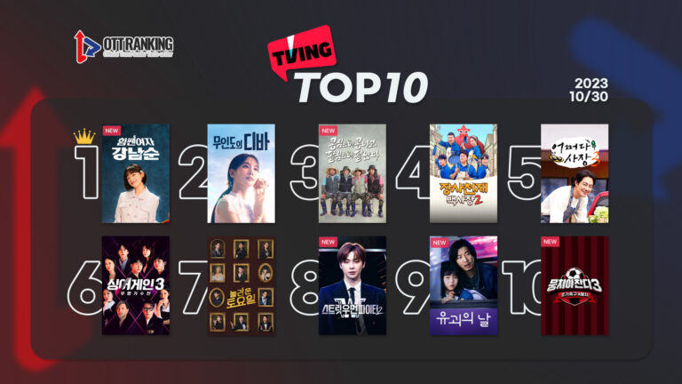 [데일리 OTT 랭킹] 10/30 티빙·넷플·웨이브 TOP10 – 다시, 박은빈의 시간