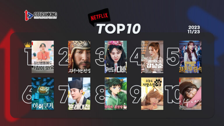 [데일리 OTT 랭킹] 11/23 넷플·티빙·웨이브 TOP10 – 박보영의 분전