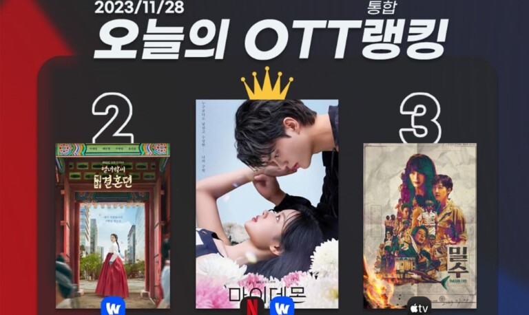 [오늘의 OTT 통합 랭킹] 11월 28일 – 김유정 vs 이세영