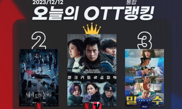 [오늘의 OTT 통합 랭킹] 12월 12일 – 한국 영화 만세!