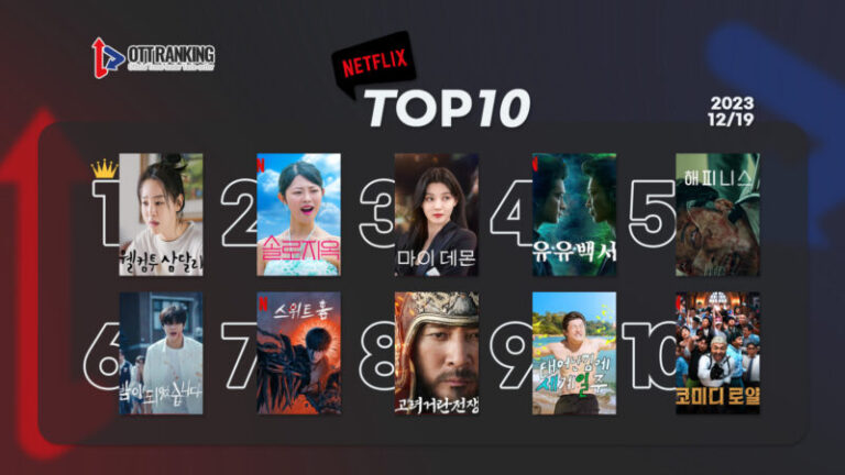 [데일리 OTT 랭킹] 12/19 넷플·티빙·웨이브 TOP10 – 차트 평정 ‘삼달리’
