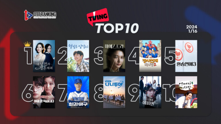 [데일리 OTT 랭킹] 1/16 티빙·웨이브·넷플 TOP10 – 굳건한 박민영