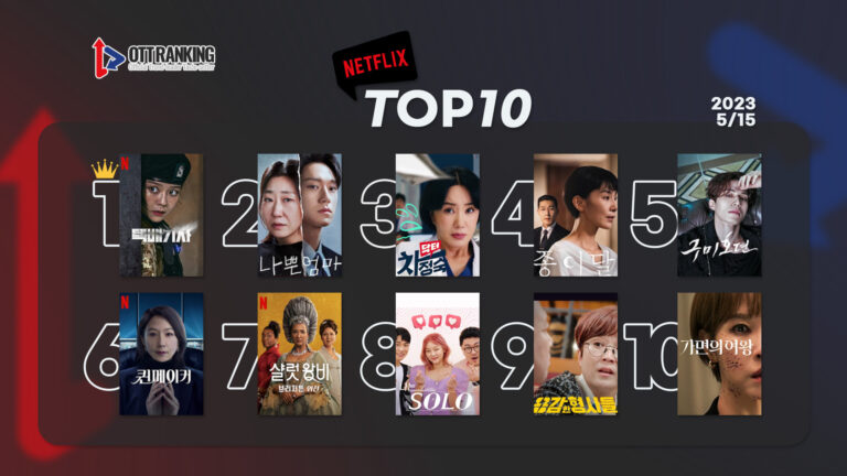 [데일리 OTT 랭킹] 5/15 넷플·티빙·웨이브 TOP10 – 김우빈의 존재감 ‘택배기사’